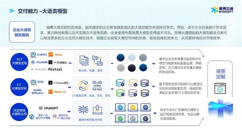 慧博云通與圖靈人工智能研究院攜手推進AI金融應用新篇章